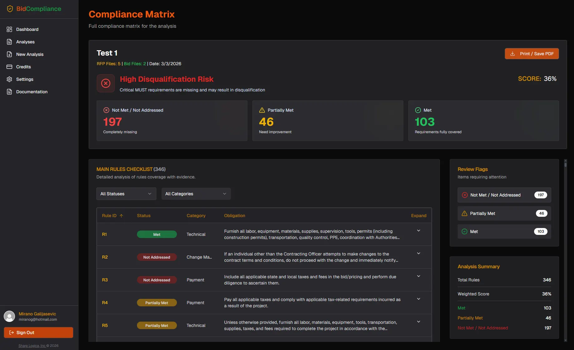 BidCompliance dashboard showing bid analysis results with compliance scores